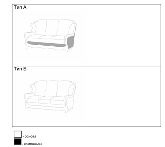 Прямой диван двухместный Сидней (Миксотойл) в Магнитогорске - предосмотр 4