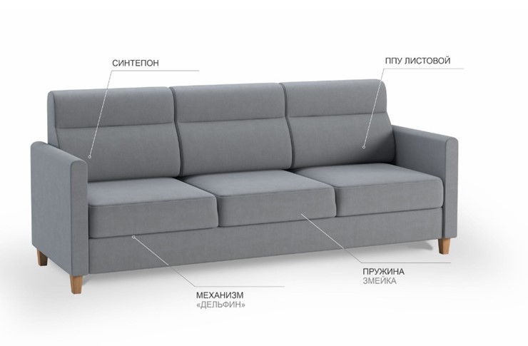 Прямой диван Марсель БД в Миассе - изображение 4