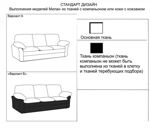 Прямой диван Милан 3-местный, Седафлекс в Челябинске - изображение 15