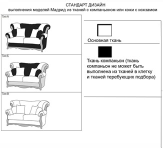 Прямой диван 2-местный Мадрид, седафлекс в Челябинске - предосмотр 6
