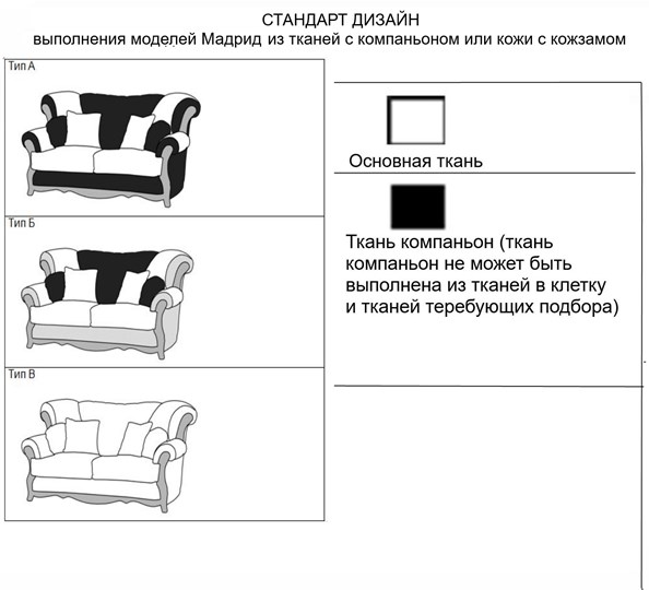Прямой диван 2-местный Мадрид, седафлекс в Челябинске - изображение 6