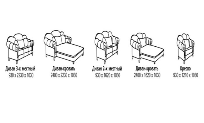 Малый диван Лувр, МД2 в Копейске - изображение 3
