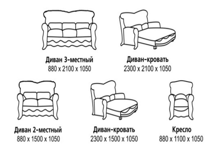 Прямой диван Барокко, ДБ3 в Челябинске - изображение 7