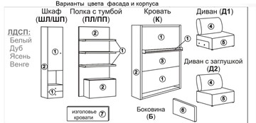 Диван Кровать-трансформер Smart (ШЛ+КД 1400+Пуф), шкаф левый, правый подлокотник в Челябинске - предосмотр 1