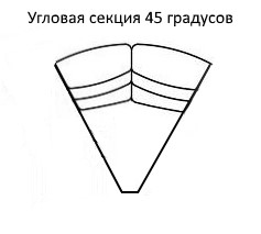 Угловая секция Мишель 45 градусов в Челябинске