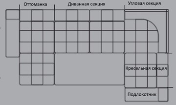 Диванная секция 3-х местная Жемчуг 2 ПДУ в Челябинске
