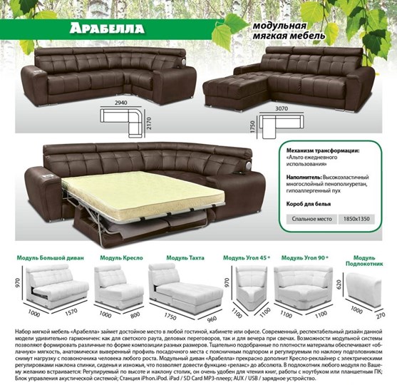 Модульный диван Арабелла в Магнитогорске - изображение 5