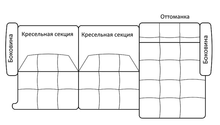Диван Модульный Беатриче в Челябинске - изображение 10