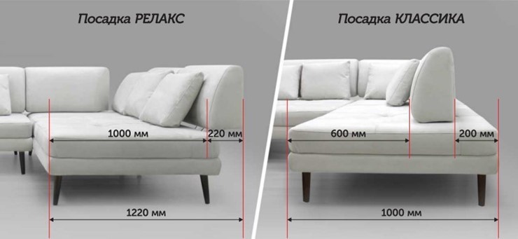 Угловой модульный диван Милан-2 (м8,1+м2,2) в Челябинске - изображение 4