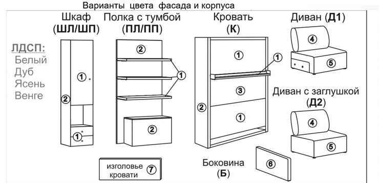 Диван Кровать-трансформер Smart (ШЛ+КД 1600), шкаф левый, правый подлокотник в Челябинске - изображение 10