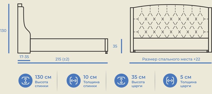 Спальная кровать Франческа 160х200 без основания в Челябинске - изображение 9