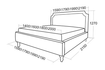 Кровать Леонардо 1790 в Челябинске - предосмотр 5
