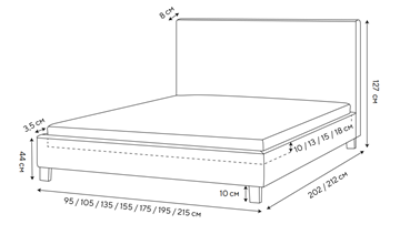 Кровать двуспальная Routa 200х200, Велюр (Monopoly Мятный лёд (670)) в Златоусте - предосмотр 1