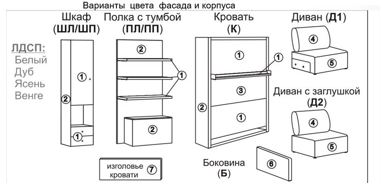Кровать-трансформер Smart (ШЛ+К 1400), шкаф левый в Магнитогорске - изображение 2