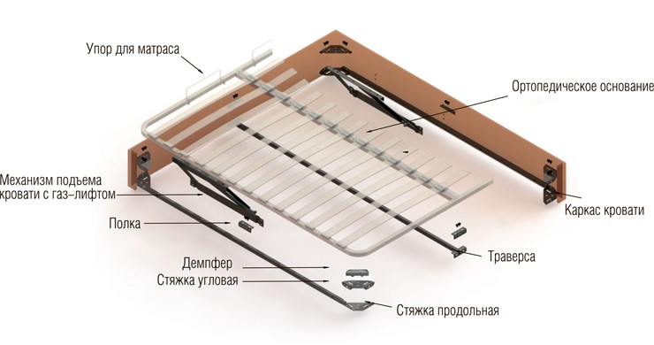 Кровать 1,5-спальная Ok (сп.м. 1400х2000) в Челябинске - изображение 4