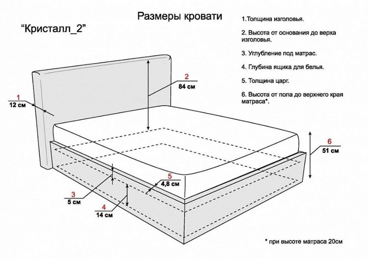 Кровать спальная Кристалл 2 1600х2000 с подъёмным механизмом в Челябинске - изображение 5