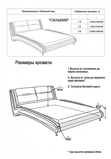 Спальная кровать Сильвия 1600х2000 в Челябинске - изображение 13