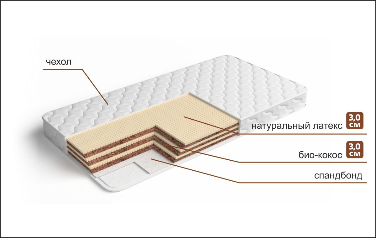 Матрас для дивана из натурального латекса