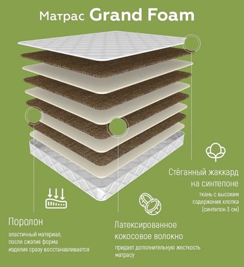 Матрас Grand Foam 19 в Челябинске - изображение 1