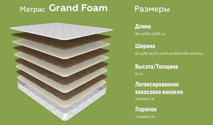 Матрас Grand Foam 19 в Челябинске - изображение 4