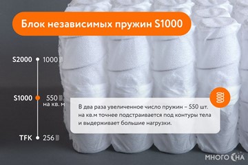 Матрас Askona 3.0 Comfort Extra Firm в Челябинске - предосмотр 8