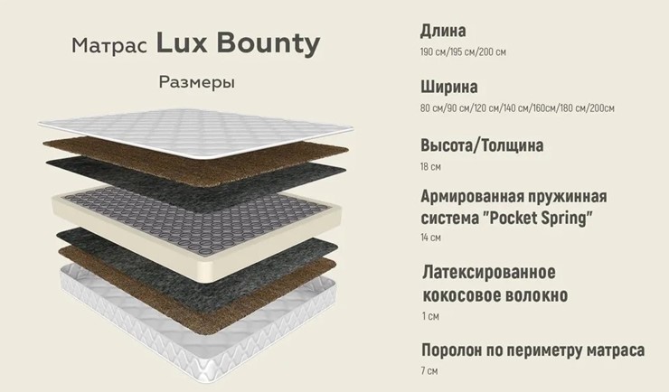 Матрас Lux Cocos Bounty 18 в Челябинске - изображение 2