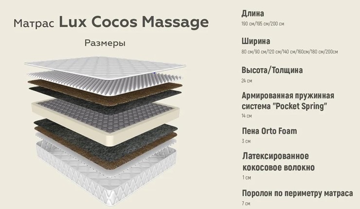 Матрас Lux Cocos Massage 24 в Челябинске - изображение 3