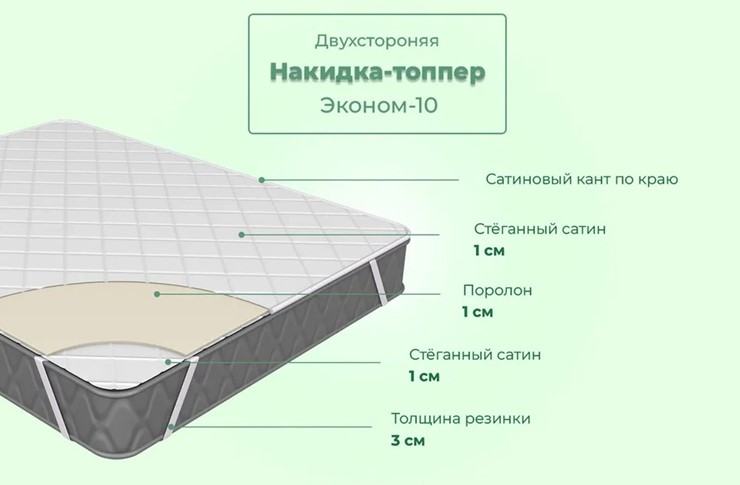 Наматрасник Эконом 10 в Челябинске - изображение 4