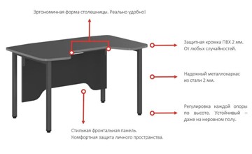Компьютерный стол SKILLL SSTG 1385, (1360x850x747),  Антрацит /Металлик в Челябинске - предосмотр 2
