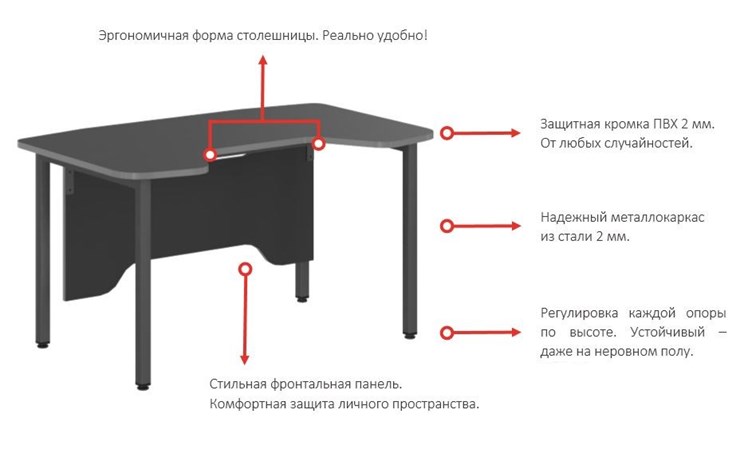 Компьютерный стол SKILLL SSTG 1385, (1360x850x747),  Антрацит /Металлик в Челябинске - изображение 2