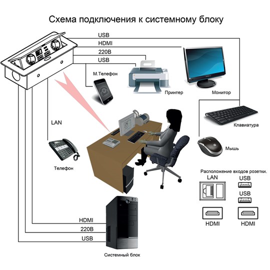Стол для переговоров составной 2-секционный Speech (240x120x75.6) СП 102 БП ДГ БП ХР в Челябинске - изображение 13