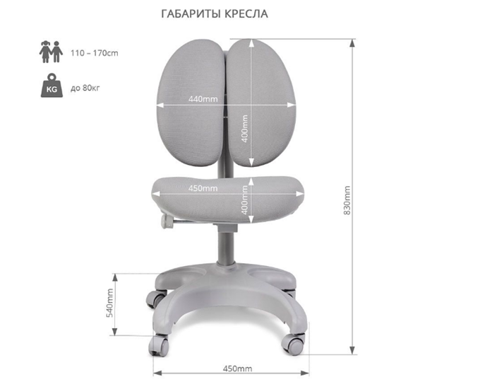 Детский стул FunDesk Solerte Grey с подставкой для ног + чехол для кресла (ткань розовая) в Челябинске - изображение 5