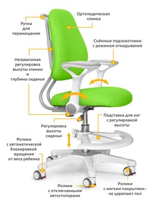 Кресло растущее ErgoKids Y-507 KZ с подлокотниками в Челябинске - предосмотр 1