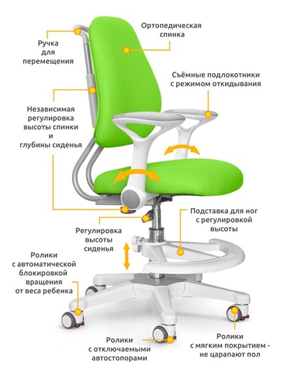 Кресло растущее ErgoKids Y-507 KZ с подлокотниками в Магнитогорске - изображение 1
