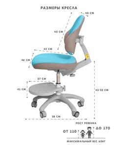 Кресло детское Holto-4F голубое в Миассе - предосмотр 4