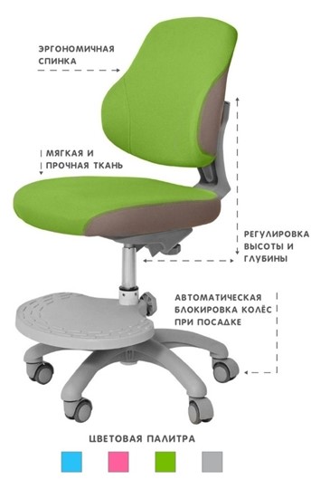Детское кресло Holto-4F зеленое в Челябинске - изображение 2