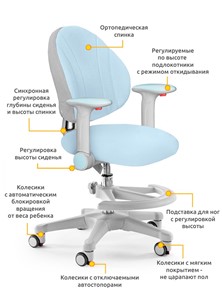 Кресло Mealux Mio, Голубой в Челябинске - предосмотр 2