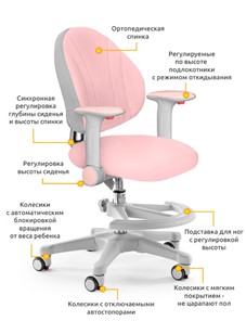 Растущее кресло Mealux Mio, Розовый в Челябинске - предосмотр 2