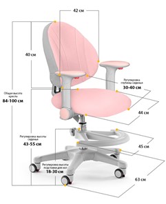 Растущее кресло Mealux Mio, Розовый в Челябинске - предосмотр 4