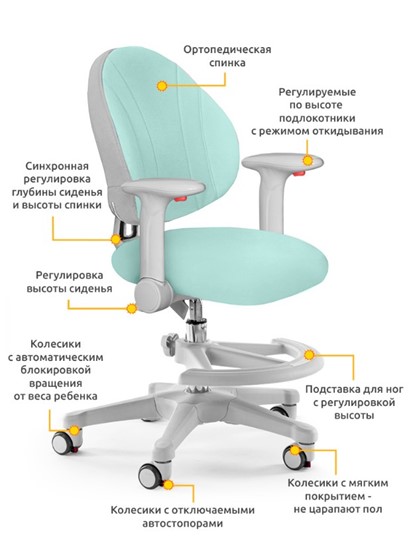 Растущее детское кресло Mealux Mio, Зеленый в Челябинске купить недорого