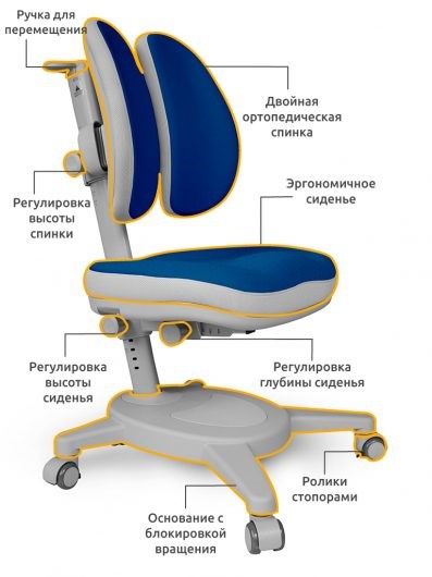 Кресло детское Mealux Onyx Duo, Темно-синий в Челябинске - изображение 2