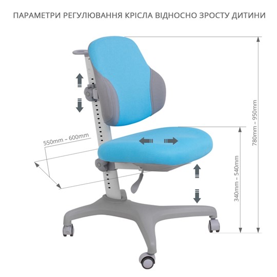 Растущее кресло inizio blue в Челябинске - изображение 6