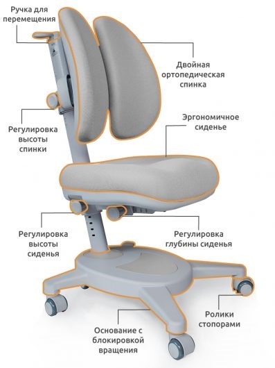 Детское растущее кресло Mealux Onyx Duo, Серый в Челябинске - изображение 2