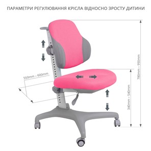 Растущее детское кресло inizio green в Челябинске - предосмотр 1