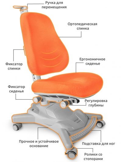 Растущее кресло Mealux Onyx Mobi (Y-418) KBL обивка оранжевая однотонная в Челябинске - изображение 1