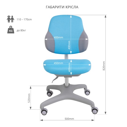 Растущее кресло inizio blue в Челябинске - изображение 5