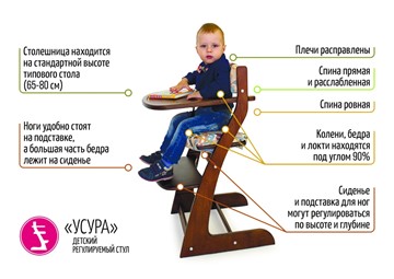Детский растущий стул Усура бело-синий в Челябинске - предосмотр 4