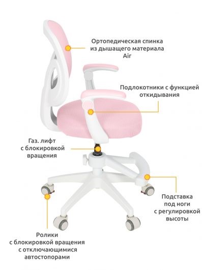 Детский растущий стул Ergokids Soft Air Pink (Y-240 KP) в Миассе - изображение 1