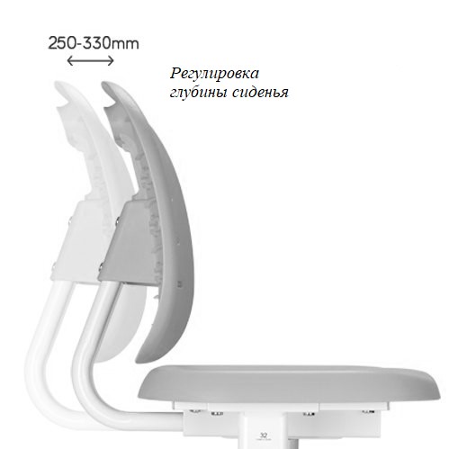 Растущая парта и стул Piccolino III Grey в Миассе - изображение 1