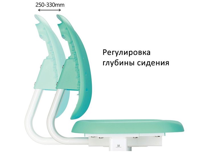 Парта растущая + стул Piccolino III Green в Челябинске - изображение 5